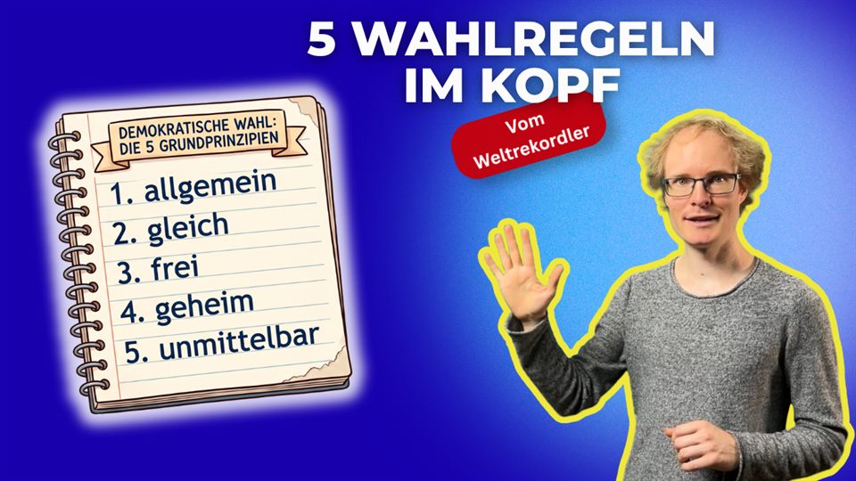Vorschaubild: 5 Wahlregeln im Kopf